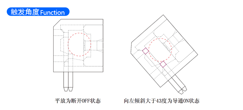 精密角度滚珠开关 BL-6515-30 触发角度示意图