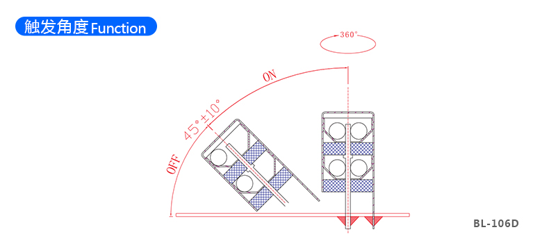 精密倾斜角度滚珠开关 BL-106D 触发角度示意图
