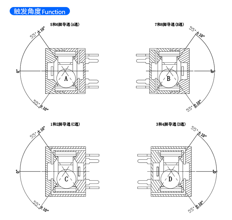 多方向滚珠开关 BL-4FA 触发角度示意图