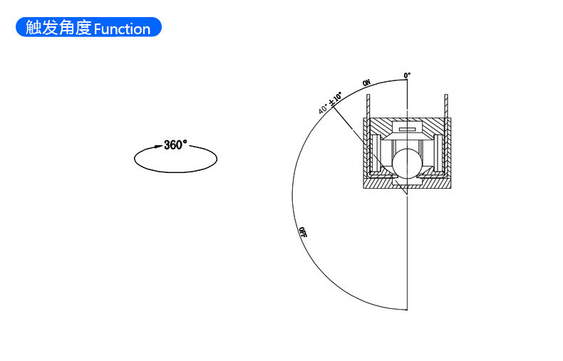 多方向滚珠开关 BL-1F 触发角度示意图