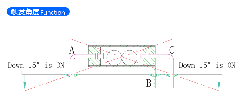 双方向倾倒滚珠开关 SW-200DD-B 触发角度示意图