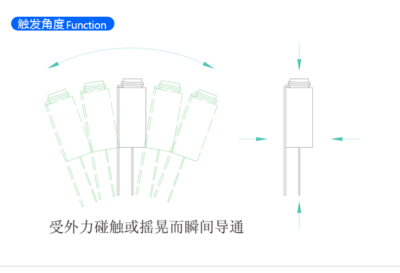 弹簧震动开关 SW-18015D 触发角度示意图